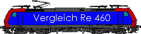  Vergleich Re 460