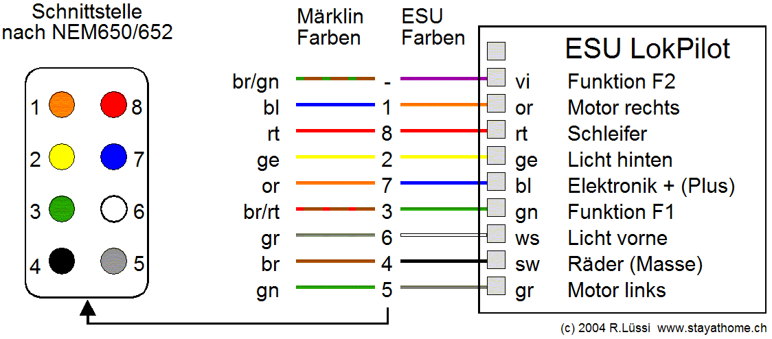 Fleischmann 1363 (später 4175) eine BR50 kab für Wechselstrom ????? - Seite 2 ESU_Lopi